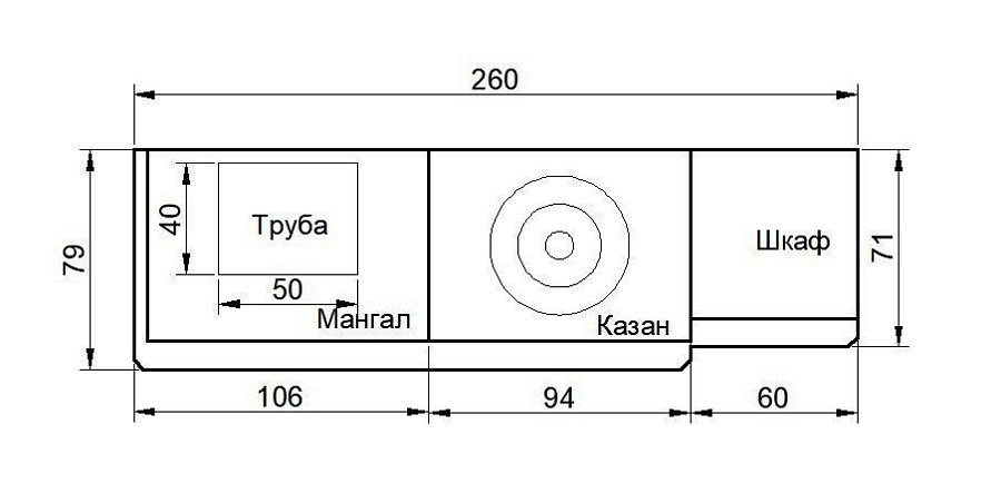 Мангал с казаном Очаг