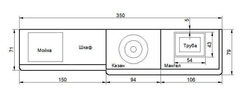 Мангал с казаном Лава