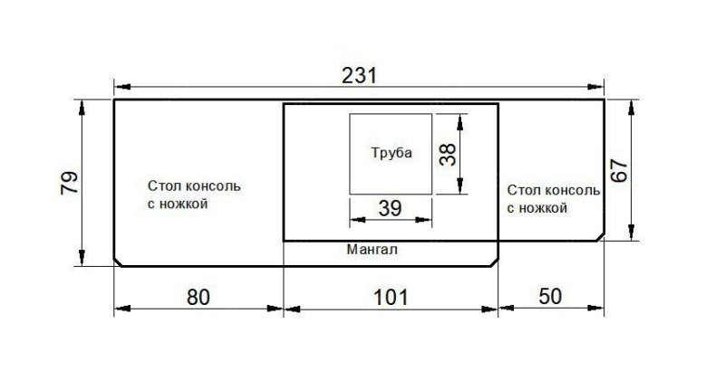 Мангал со столом консолью